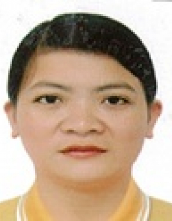 NGUYEN THI THUONG